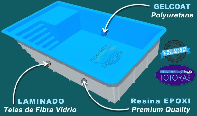 ¿Sabias que existen 2 tipos de piscinas?